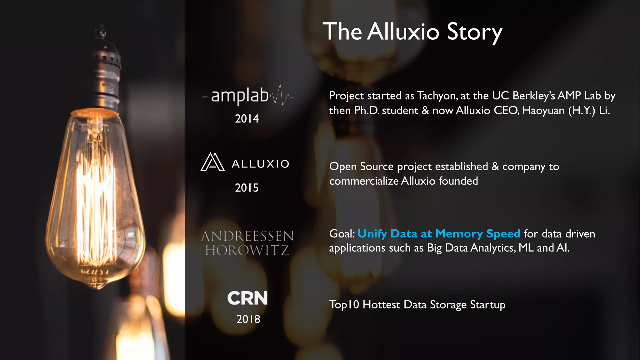 The Alluxio Story
Project started asTachyon, at the UC Berkley’s AMP Lab by
then Ph.D. student & now Alluxio CEO, Haoyuan (H.Y.) Li.
2014
2015
Open Source project established & company to
commercialize Alluxio founded
Goal: Unify Data at Memory Speed for data driven
applications such as Big Data Analytics, ML and AI.
2018
Top10 Hottest Data Storage Startup
 