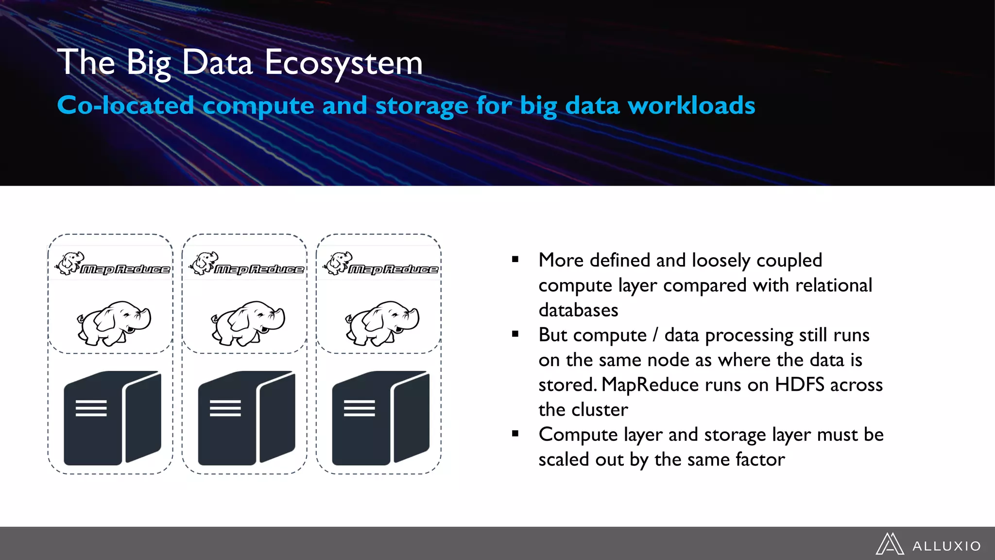 The Big Data Ecosystem
Co-located compute and storage for big data workloads
§ More defined and loosely coupled
compute layer compared with relational
databases
§ But compute / data processing still runs
on the same node as where the data is
stored. MapReduce runs on HDFS across
the cluster
§ Compute layer and storage layer must be
scaled out by the same factor
 