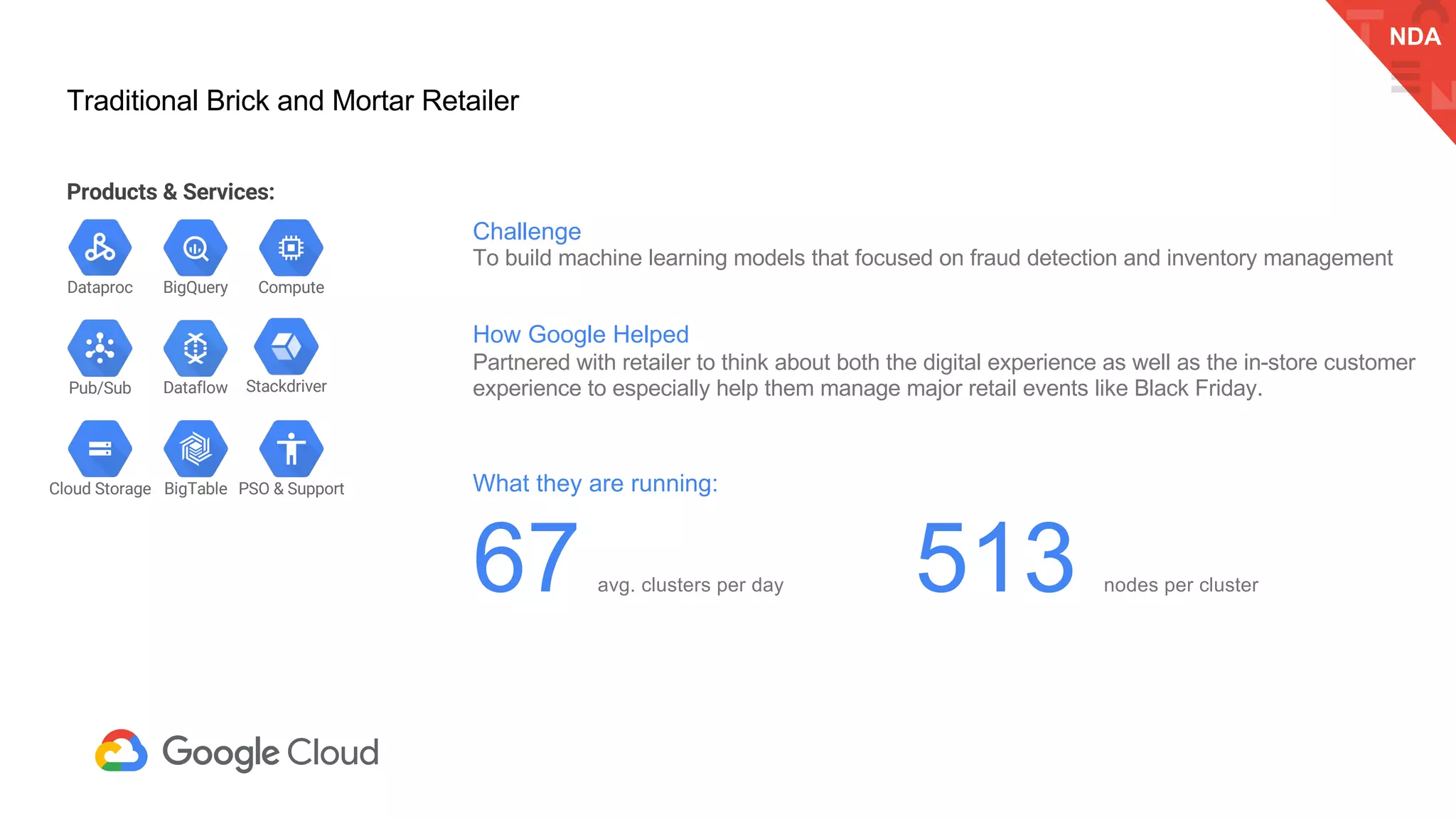 BigQuery
Stackdriver
Compute
Cloud Storage PSO & SupportBigTable
Dataflow
Dataproc
Pub/Sub
Challenge
To build machine learning models that focused on fraud detection and inventory management
How Google Helped
Partnered with retailer to think about both the digital experience as well as the in-store customer
experience to especially help them manage major retail events like Black Friday.
What they are running:
67 avg. clusters per day 513 nodes per cluster
Products & Services:
NDA
Traditional Brick and Mortar Retailer
 