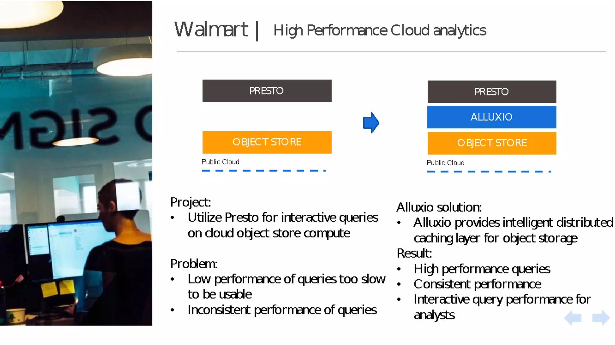 PRESTO
OBJECT STORE
Public Cloud
Project:
• Utilize Presto for interactive queries
on cloud object store compute
Problem:
• Low performance of queries too slow
to be usable
• Inconsistent performance of queries
Walmart | High Performance Cloud analytics
Alluxio solution:
• Alluxio provides intelligent distributed
caching layer for object storage
Result:
• High performance queries
• Consistent performance
• Interactive query performance for
analysts
PRESTO
OBJECT STORE
Public Cloud
ALLUXIO
 