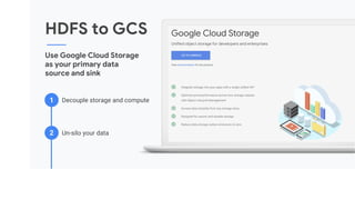 HDFS to GCS
Use Google Cloud Storage
as your primary data
source and sink
Decouple storage and compute
Un-silo your data
1
2
 