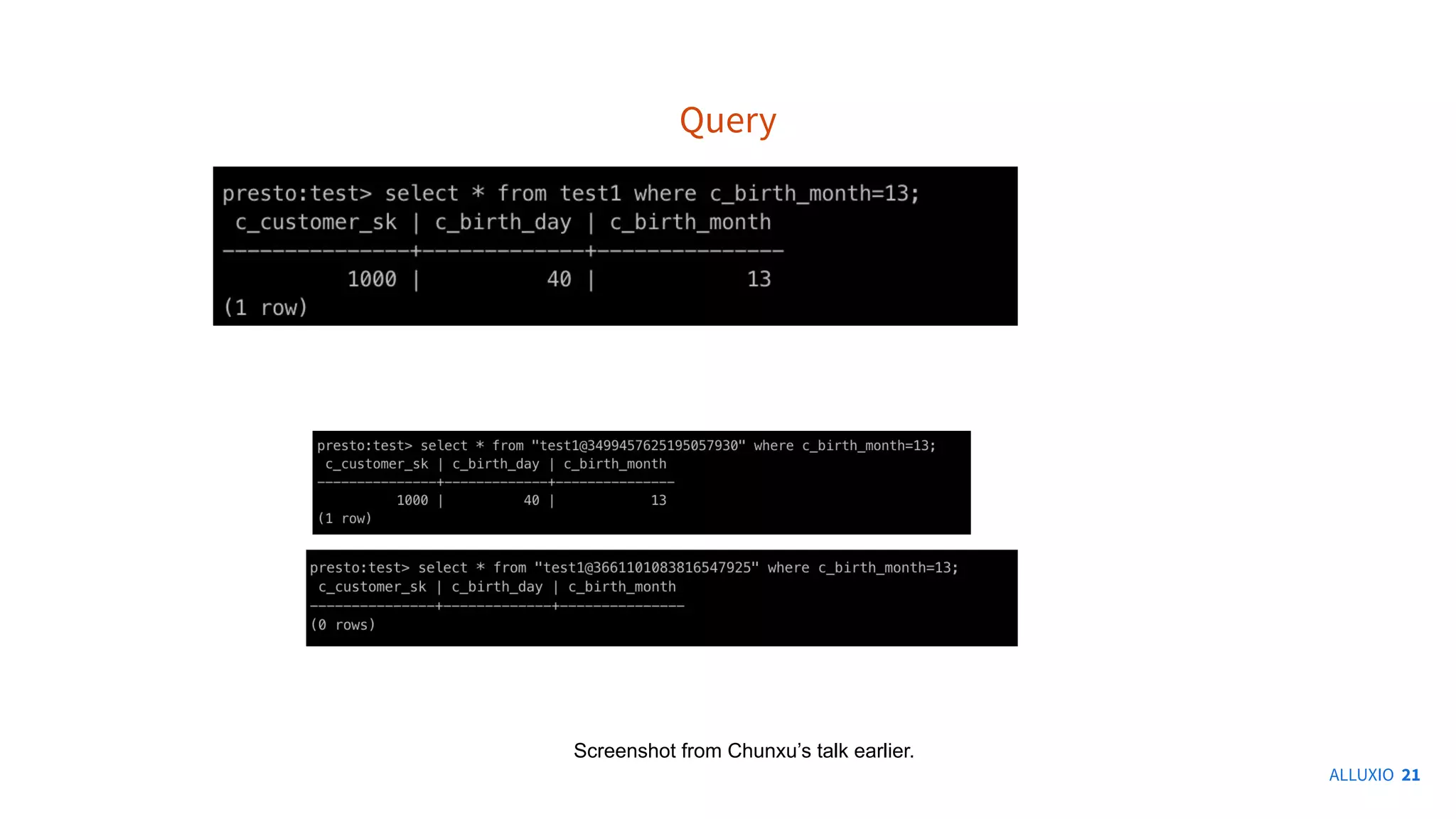 Query
ALLUXIO 21
Screenshot from Chunxu’s talk earlier.
 
