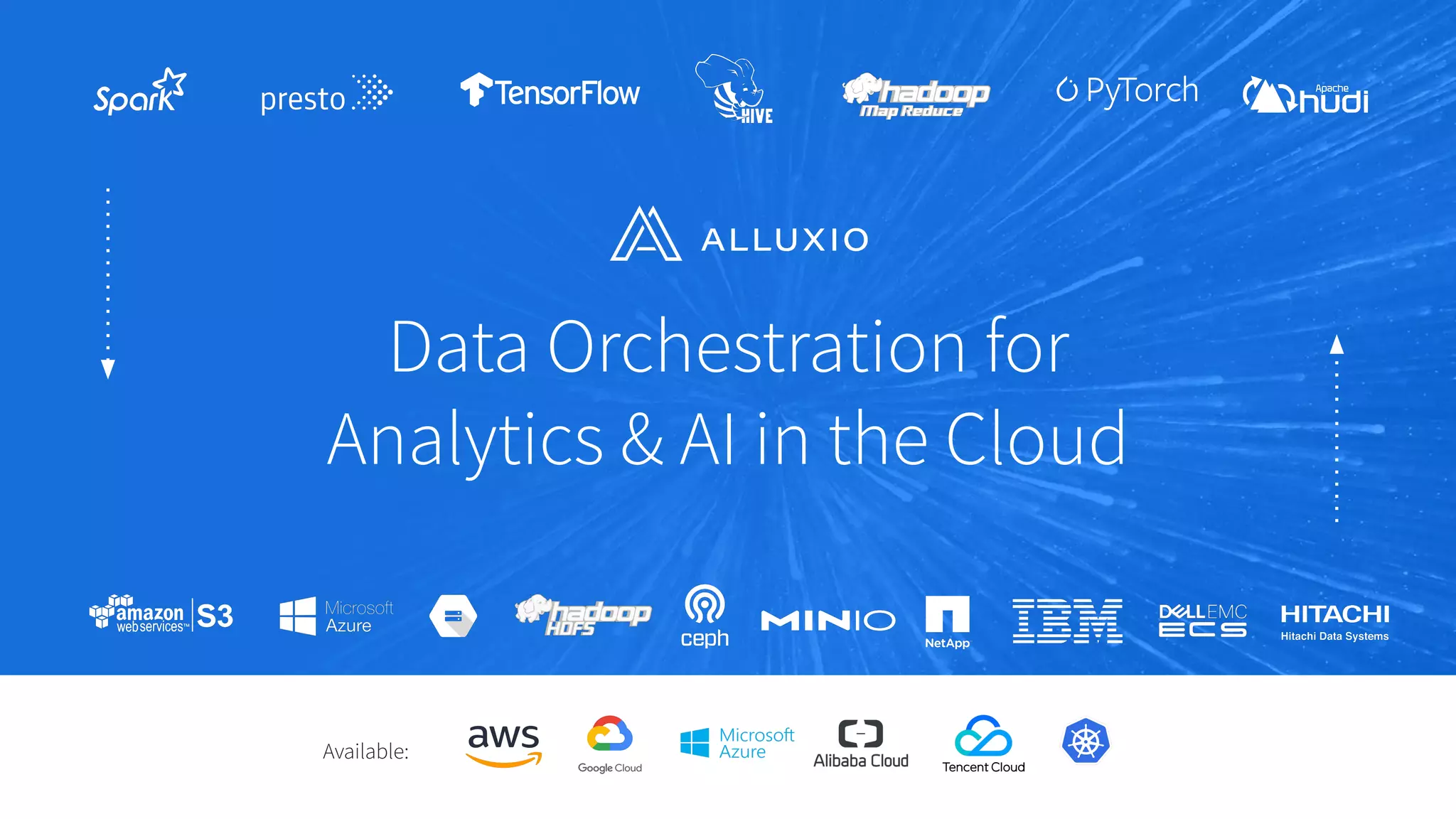 Data Orchestration for
Analytics & AI in the Cloud
Available:
 