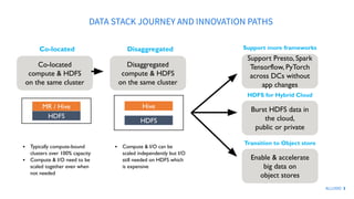 Modernizing Your Data Platform for Analytics and AI in the Hybrid Cloud ...