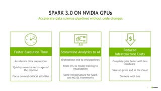 Advancing GPU Analytics with RAPIDS Accelerator for Spark and Alluxio | PDF