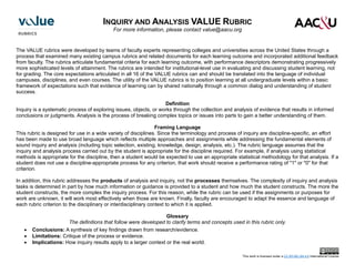 Value rubrics for college success_letter.pdf