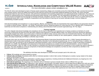 Value rubrics for college success_letter.pdf