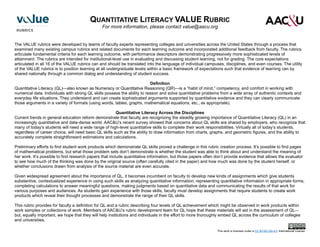 Value rubrics for college success_letter.pdf
