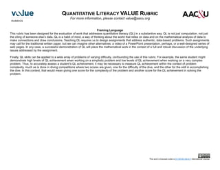 Value rubrics for college success_letter.pdf