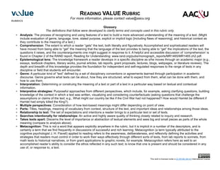 Value rubrics for college success_letter.pdf