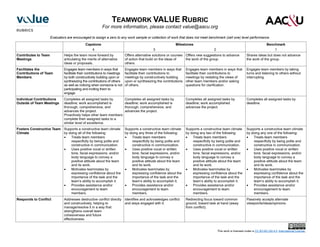 Value rubrics for college success_letter.pdf