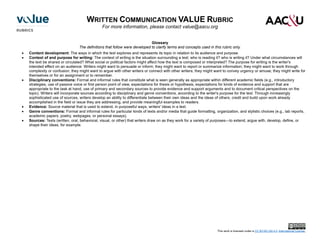 Value rubrics for college success_letter.pdf