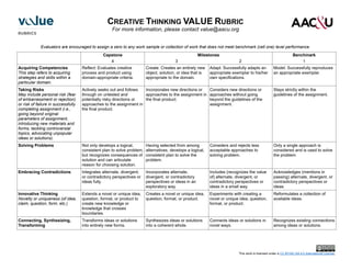 Value rubrics for college success_letter.pdf
