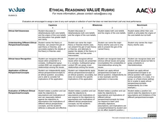 Value rubrics for college success_letter.pdf