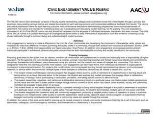 This work is licensed under a CC BY-NC-SA 4.0 International License.
CIVIC ENGAGEMENT VALUE RUBRIC
For more information, please contact value@aacu.org
The VALUE rubrics were developed by teams of faculty experts representing colleges and universities across the United States through a process that
examined many existing campus rubrics and related documents for each learning outcome and incorporated additional feedback from faculty. The rubrics
articulate fundamental criteria for each learning outcome, with performance descriptors demonstrating progressively more sophisticated levels of
attainment. The rubrics are intended for institutional-level use in evaluating and discussing student learning, not for grading. The core expectations
articulated in all 16 of the VALUE rubrics can and should be translated into the language of individual campuses, disciplines, and even courses. The utility
of the VALUE rubrics is to position learning at all undergraduate levels within a basic framework of expectations such that evidence of learning can by
shared nationally through a common dialog and understanding of student success.
Definition
Civic engagement is “working to make a difference in the civic life of our communities and developing the combination of knowledge, skills, values and
motivation to make that difference. It means promoting the quality of life in a community, through both political and non-political processes” (Ehrlich, 2000,
p. vi; Ehrlich, T. [Ed.]. [2000]. Civic responsibility and higher education. Oryx Press.). In addition, civic engagement encompasses actions wherein
individuals participate in activities of personal and public concern that are both individually life enriching and socially beneficial to the community.
Framing Language
Preparing graduates for their public lives as citizens, members of communities, and professionals in society has historically been a responsibility of higher
education. Yet the outcome of a civic-minded graduate is a complex concept. Civic learning outcomes are framed by personal identity and commitments,
disciplinary frameworks and traditions, pre-professional norms and practice, and the mission and values of colleges and universities. This rubric is
designed to make the civic learning outcomes more explicit. Civic engagement can take many forms, from individual volunteerism to organizational
involvement to electoral participation. For students this could include community-based learning through service-learning classes, community-based
research, or service within the community. Multiple types of work samples or collections of work may be utilized to assess this, such as:
• The student creates and manages a service program that engages others (such as youth or members of a neighborhood) in learning about and
taking action on an issue they care about. In the process, the student also teaches and models processes that engage others in deliberative
democracy, in having a voice, participating in democratic processes, and taking specific actions to affect an issue.
• The student researches, organizes, and carries out a deliberative democracy forum on a particular issue, one that includes multiple perspectives
on that issue and how best to make positive change through various courses of public action. As a result, other students, faculty, and community
members are engaged to take action on an issue.
• The student works on and takes a leadership role in a complex campaign to bring about tangible changes in the public’s awareness or education
on a particular issue, or even a change in public policy. Through this process, the student demonstrates multiple types of civic action and skills.
• The student integrates their academic work with community engagement, producing a tangible product (piece of legislation or policy, a business,
building or civic infrastructure, water quality or scientific assessment, needs survey, research paper, service program, or organization) that has
engaged community constituents and responded to community needs and assets through the process.
In addition, the nature of this work lends itself to opening up the review process to include community constituents that may be a part of the work, such as
teammates, colleagues, community/agency members, and those served or collaborating in the process.
 