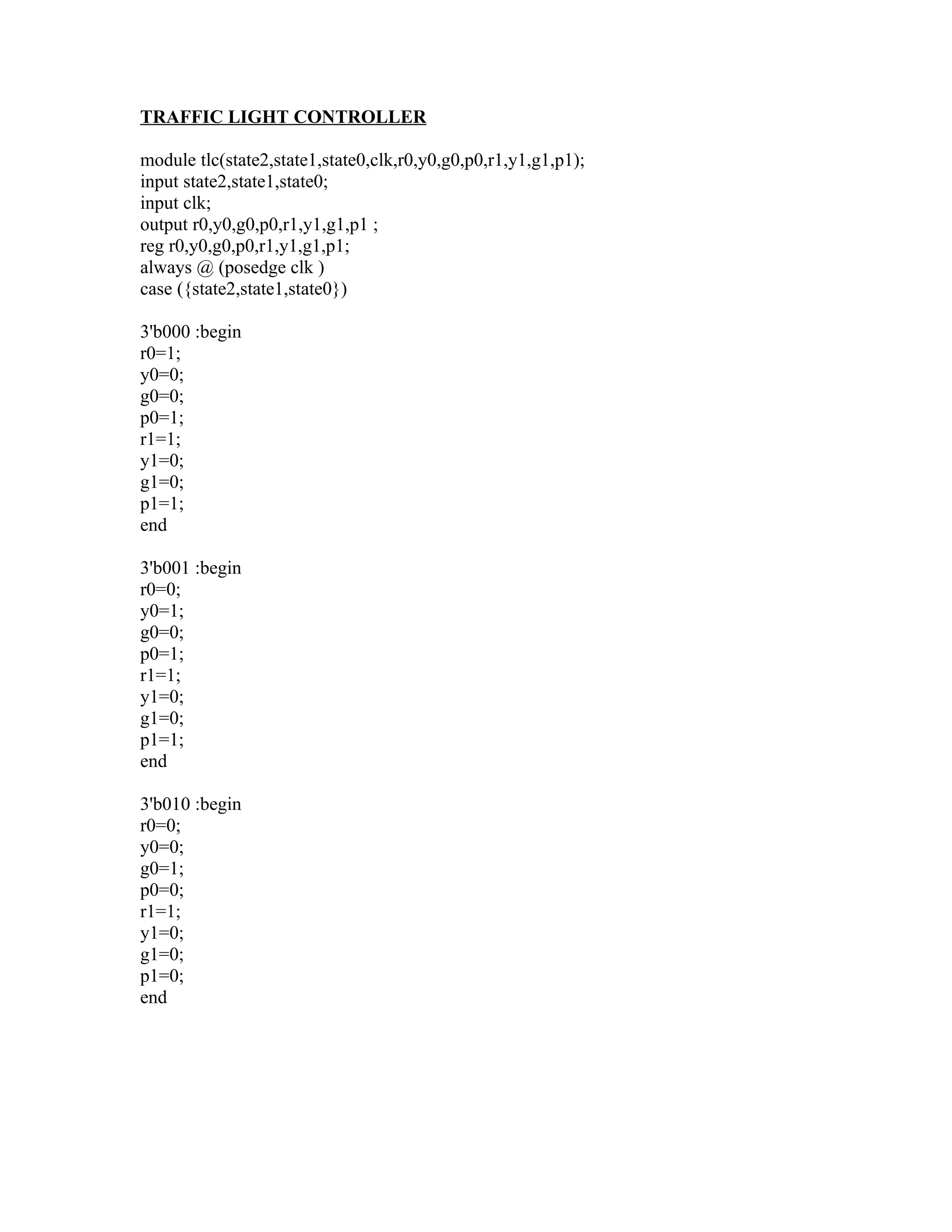 TRAFFIC LIGHT CONTROLLER

module tlc(state2,state1,state0,clk,r0,y0,g0,p0,r1,y1,g1,p1);
input state2,state1,state0;
input clk;
output r0,y0,g0,p0,r1,y1,g1,p1 ;
reg r0,y0,g0,p0,r1,y1,g1,p1;
always @ (posedge clk )
case ({state2,state1,state0})

3'b000 :begin
r0=1;
y0=0;
g0=0;
p0=1;
r1=1;
y1=0;
g1=0;
p1=1;
end

3'b001 :begin
r0=0;
y0=1;
g0=0;
p0=1;
r1=1;
y1=0;
g1=0;
p1=1;
end

3'b010 :begin
r0=0;
y0=0;
g0=1;
p0=0;
r1=1;
y1=0;
g1=0;
p1=0;
end
 