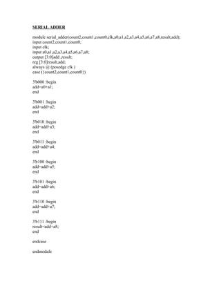SERIAL ADDER

module serial_adder(count2,count1,count0,clk,a0,a1,a2,a3,a4,a5,a6,a7,a8,result,add);
input count2,count1,count0;
input clk;
input a0,a1,a2,a3,a4,a5,a6,a7,a8;
output [3:0]add ,result;
reg [3:0]result,add;
always @ (posedge clk )
case ({count2,count1,count0})

3'b000 :begin
add=a0+a1;
end

3'b001 :begin
add=add+a2;
end

3'b010 :begin
add=add+a3;
end

3'b011 :begin
add=add+a4;
end

3'b100 :begin
add=add+a5;
end

3'b101 :begin
add=add+a6;
end

3'b110 :begin
add=add+a7;
end

3'b111 :begin
result=add+a8;
end

endcase

endmodule
 