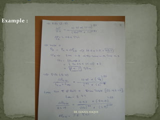 Example :
ER. EZAZUL HAQUE
 