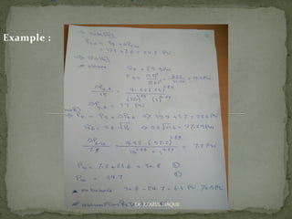 Example :
ER. EZAZUL HAQUE
 