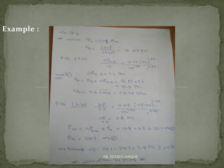 Example :
ER. EZAZUL HAQUE
 