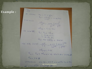 Example :
ER. EZAZUL HAQUE
 