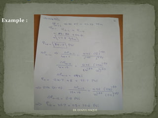 Example :
ER. EZAZUL HAQUE
 