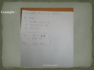 Example :
ER. EZAZUL HAQUE
 