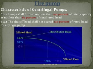 Characteristic of Centrifugal Pumps.
6.2.1 Pumps shall furnish not less than 150 percent of rated capacity
at not less than 65 percent of total rated head
6.2.2 The shutoff head shall not exceed 140 percent of rated head
for any type pump.
ER. EZAZUL HAQUE
 