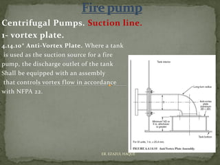 Centrifugal Pumps. Suction line.
1- vortex plate.
4.14.10* Anti-Vortex Plate. Where a tank
is used as the suction source for a fire
pump, the discharge outlet of the tank
Shall be equipped with an assembly
that controls vortex flow in accordance
with NFPA 22.
ER. EZAZUL HAQUE
 