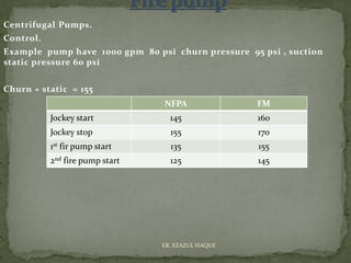 Centrifugal Pumps.
Control.
Example pump have 1000 gpm 80 psi churn pressure 95 psi , suction
static pressure 60 psi
Churn + static = 155
NFPA FM
Jockey start 145 160
Jockey stop 155 170
1st fir pump start 135 155
2nd fire pump start 125 145
ER. EZAZUL HAQUE
 
