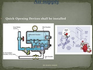 • Quick-Opening Devices shall be installed
ER. EZAZUL HAQUE
 