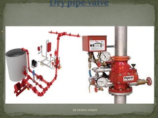 • .
ER. EZAZUL HAQUE
 