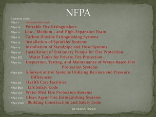 Common code:
Nfpa 1 Uniform Fire Code
Nfpa 10 Portable Fire Extinguishers
Nfpa 11 Low-, Medium-, and High-Expansion Foam
Nfpa 12 Carbon Dioxide Extinguishing Systems
Nfpa 13 Installation of Sprinkler Systems
Nfpa 14 Installation of Standpipe and Hose Systems
Nfpa 20 Installation of Stationary Pumps for Fire Protection
Nfpa 22 Water Tanks for Private Fire Protection
Nfpa 25 Inspection, Testing, and Maintenance of Water-Based Fire
Protection Systems
Nfpa 92A Smoke-Control Systems Utilizing Barriers and Pressure
Differences
Nfpa 99 Health Care Facilities
Nfpa 101 Life Safety Code
Nfpa 750 Water Mist Fire Protection Systems
Nfpa 2001 Clean Agent Fire Extinguishing Systems
Nfpa 5000 Building Construction and Safety Code
ER. EZAZUL HAQUE
 