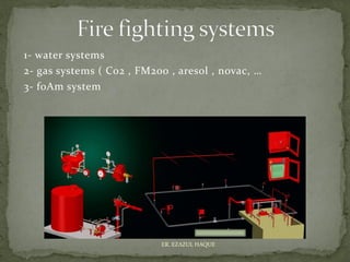 1- water systems
2- gas systems ( Co2 , FM200 , aresol , novac, …
3- foAm system
ER. EZAZUL HAQUE
 