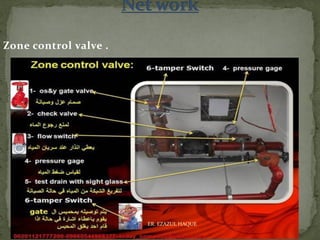 Zone control valve .
ER. EZAZUL HAQUE
 