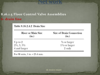 8.16.1.5 Floor Control Valve Assemblies
6- drain line
ER. EZAZUL HAQUE
 