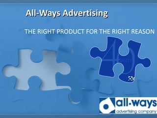 All-Ways Advertising THE RIGHT PRODUCT FOR THE RIGHT REASON 
