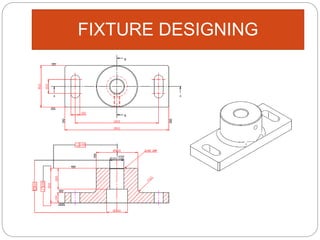 FIXTURE DESIGNING
 
