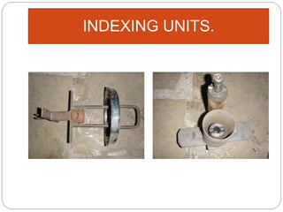INDEXING UNITS.
 