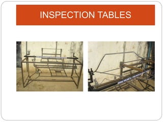 INSPECTION TABLES
 