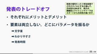 IT 系エンジニアのためのプレゼンテーション入門 22 / 59
発表のトレードオフ
• それぞれにメリットとデメリット
• 要素は両立しない。どこにパラメータを振るか
➡文字量
➡わかりやすさ
➡発表時間
発表の場所だったり参加者層で
どのスタイルにするか選んで、
方向性を決めます。例えば、
講義型とライトニングトークは
スタートから方向性が違います。
 