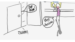 Ally and shadow Sample Plot