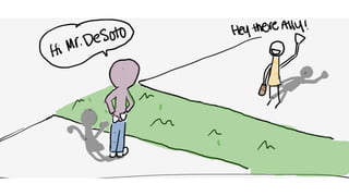 Ally and shadow Sample Plot