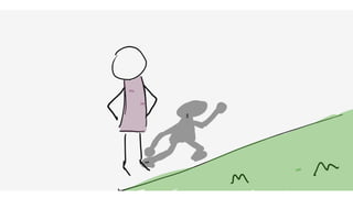 Ally and shadow Sample Plot