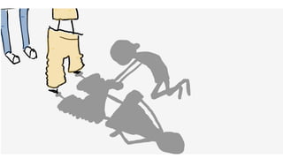 Ally and shadow Sample Plot