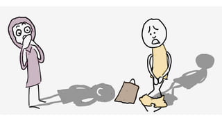 Ally and shadow Sample Plot