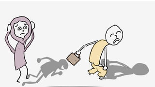 Ally and shadow Sample Plot