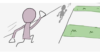 Ally and shadow Sample Plot