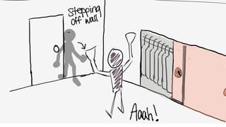 Ally and shadow Sample Plot