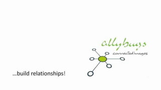 allybugs - Ideas for beverage